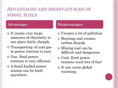 disadvantages of fossil fuels pdf.